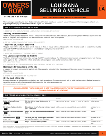 The Your state's rules sheet
